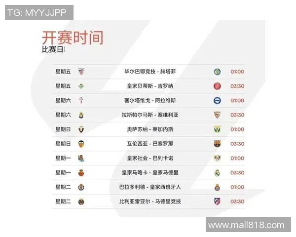 西甲积分赛程分析,赛季排名变动及比赛预测 西甲积分赛程分析,赛季排名变动及比赛预测